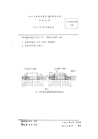 CBM 1012-19815kgf/cm2搭焊鋼法蘭