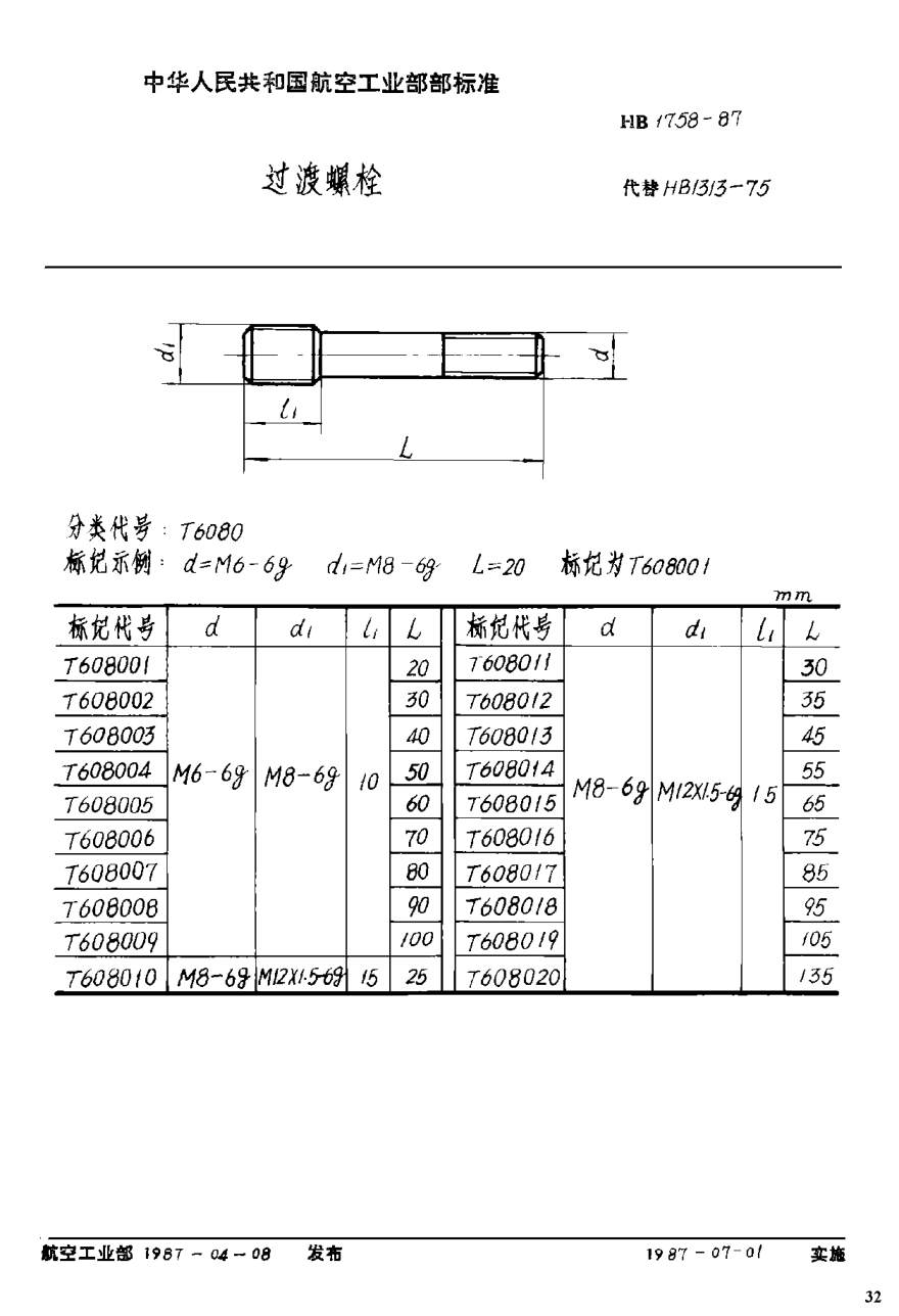 HB 1758-1987過渡螺栓