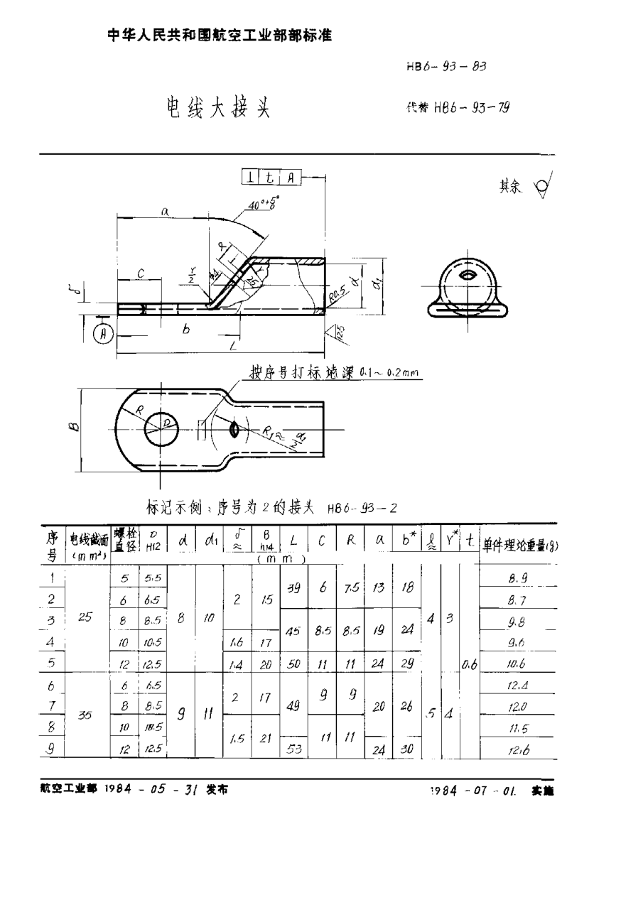 HB 6-93-1983電線大接頭