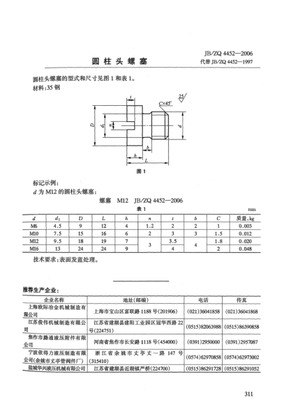 JB/ZQ 4452-2006圓柱頭螺塞