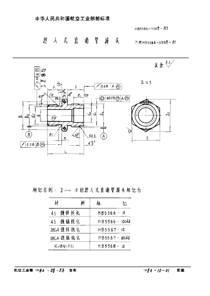 HB 5567-1983擰入式直通管接頭
