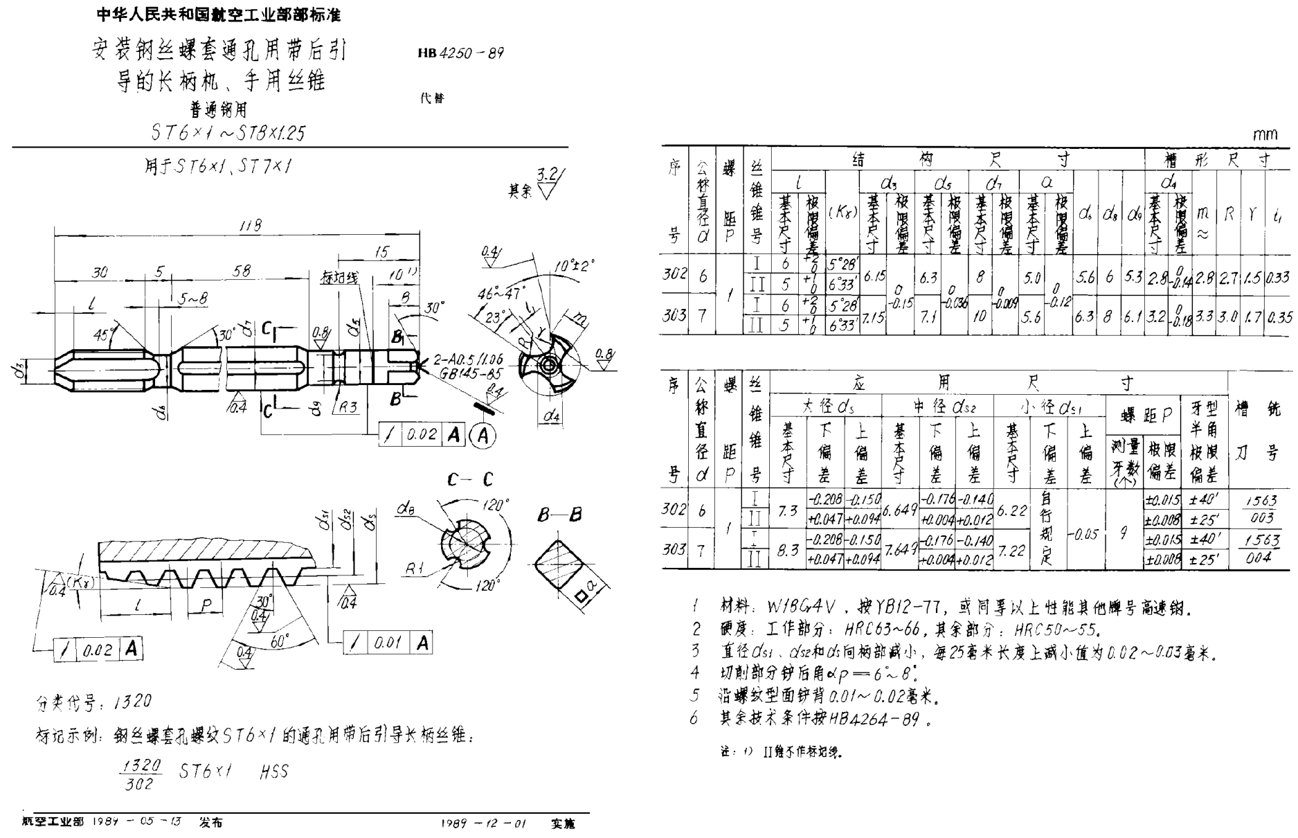 HB 4250-1989安裝鋼絲螺套通孔用帶后引導(dǎo)的長(zhǎng)柄機(jī)、手用絲錐 普通鋼用 ＳＴ６×１~ＳＴ８×1.25