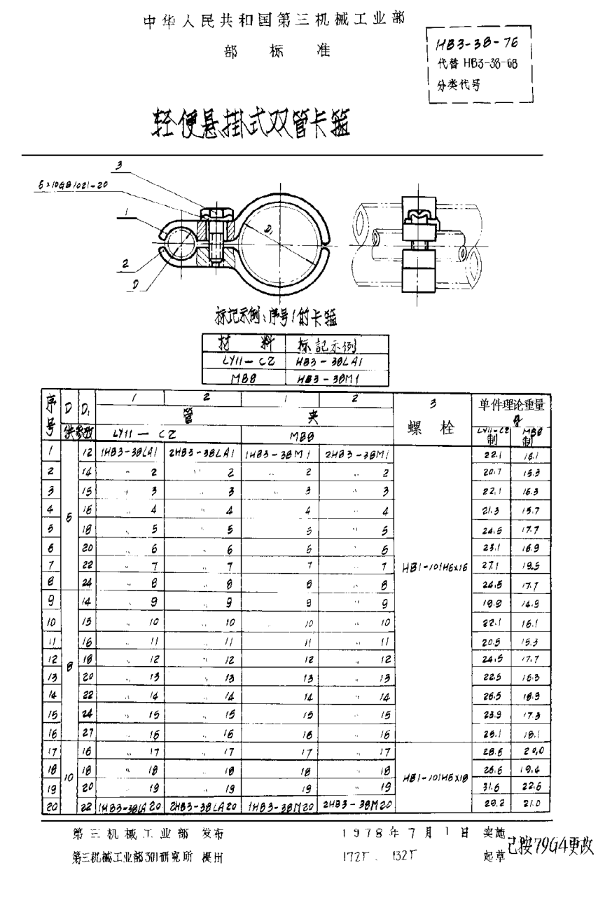HB 3-38-1976輕便懸掛式雙管卡箍