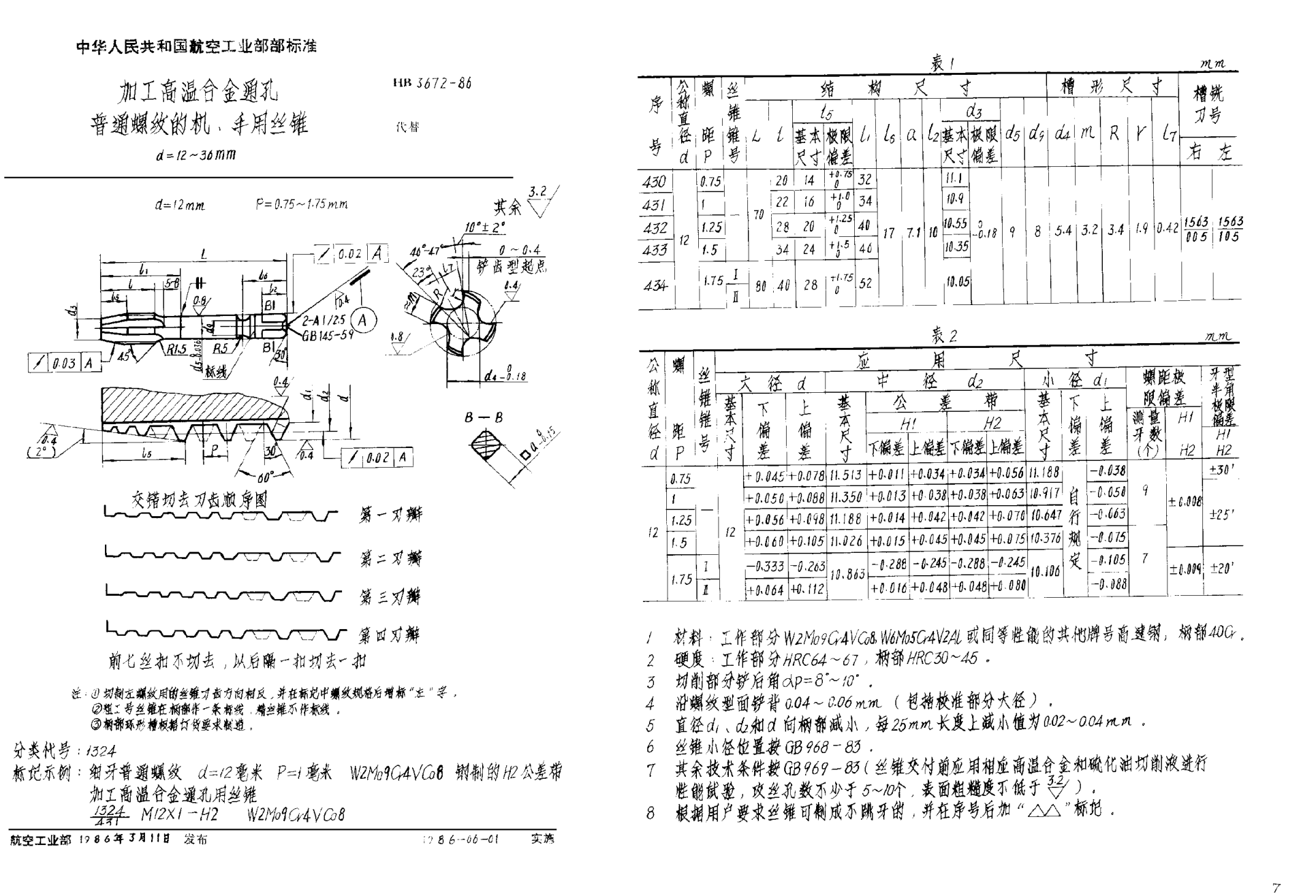 HB 3672-1986加工高溫合金通孔普通螺紋的機、手用絲錐 d＝12~36mm