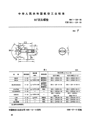 HB 1-129-199590°沉頭螺栓