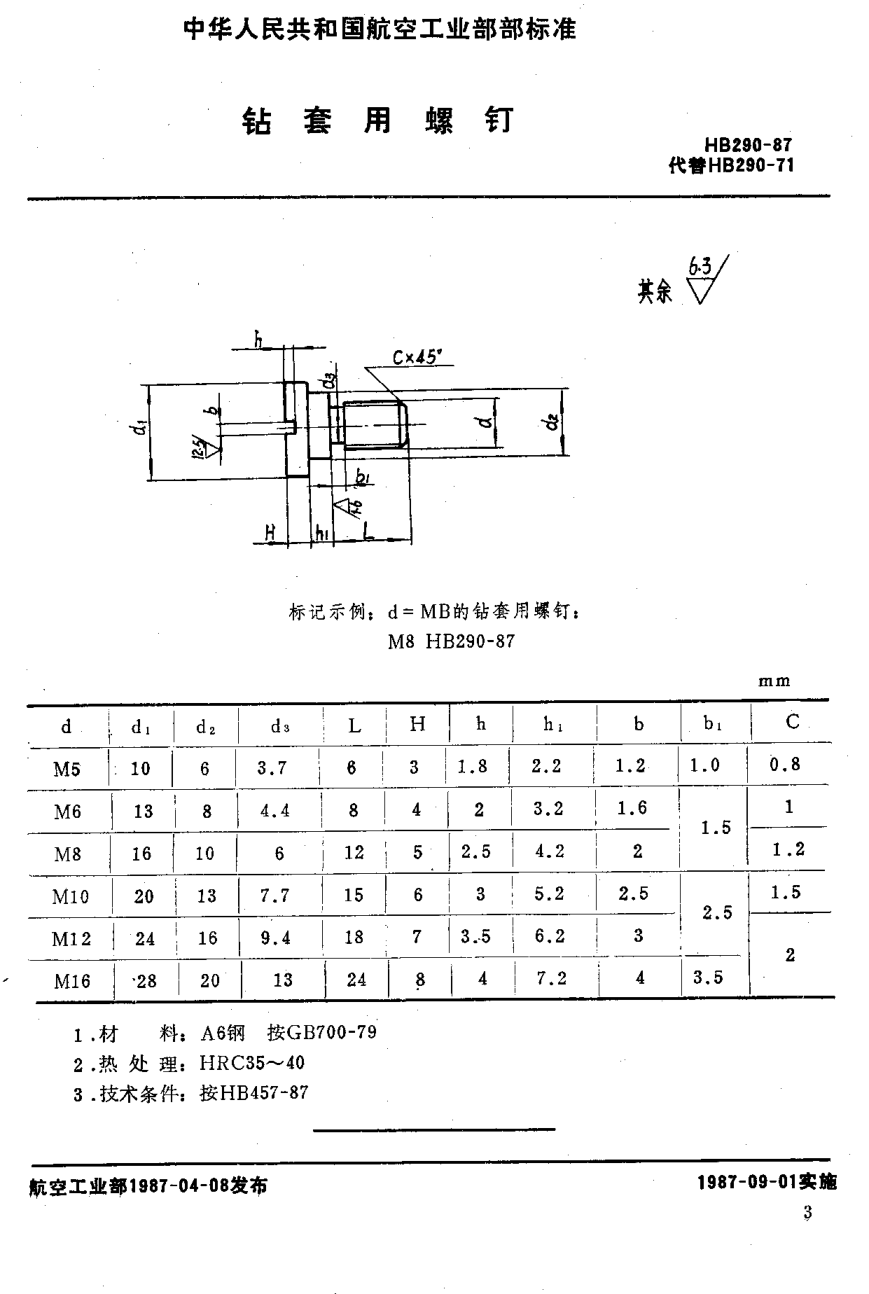 HB 290-1987鉆套用螺釘