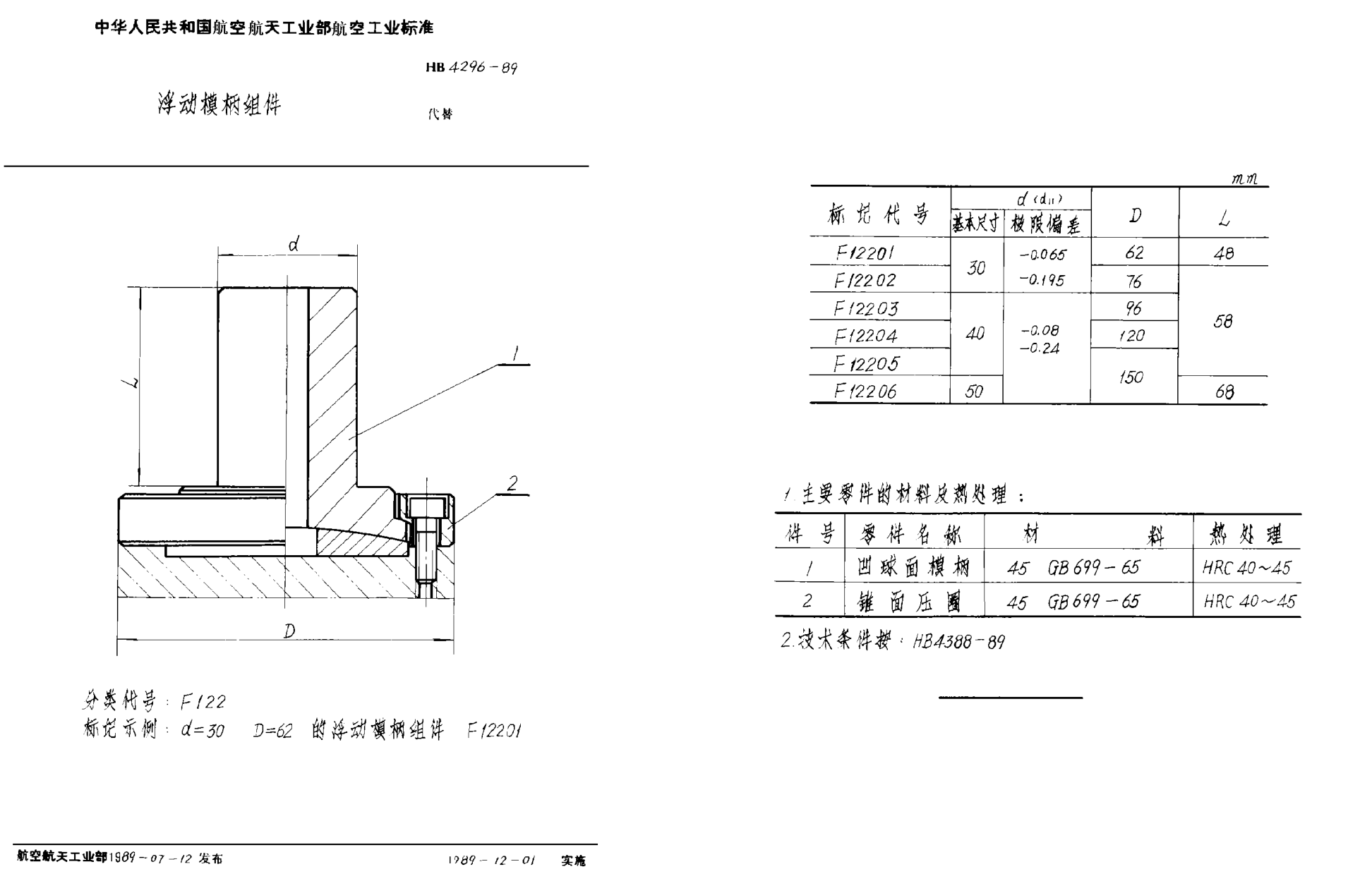 HB 4296-1989浮動(dòng)模柄組件