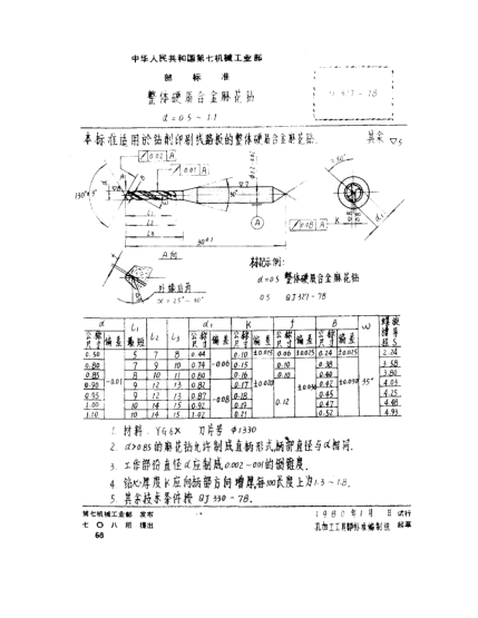 QJ 327-1978整體硬質(zhì)合金麻花鉆(d=0.5～1.1)