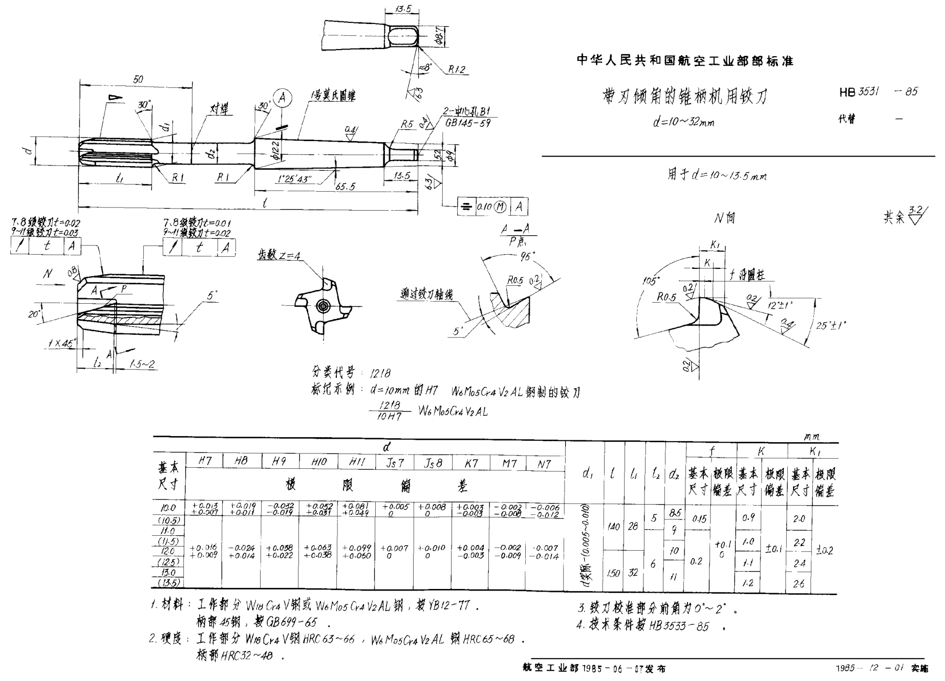 HB 3531-1985帶刃傾角的錐柄機(jī)用鉸刀u3000d＝10~32mm