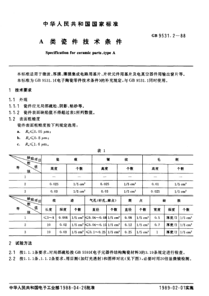 GB/T 9531.2-1988A  類瓷件技術(shù)條件