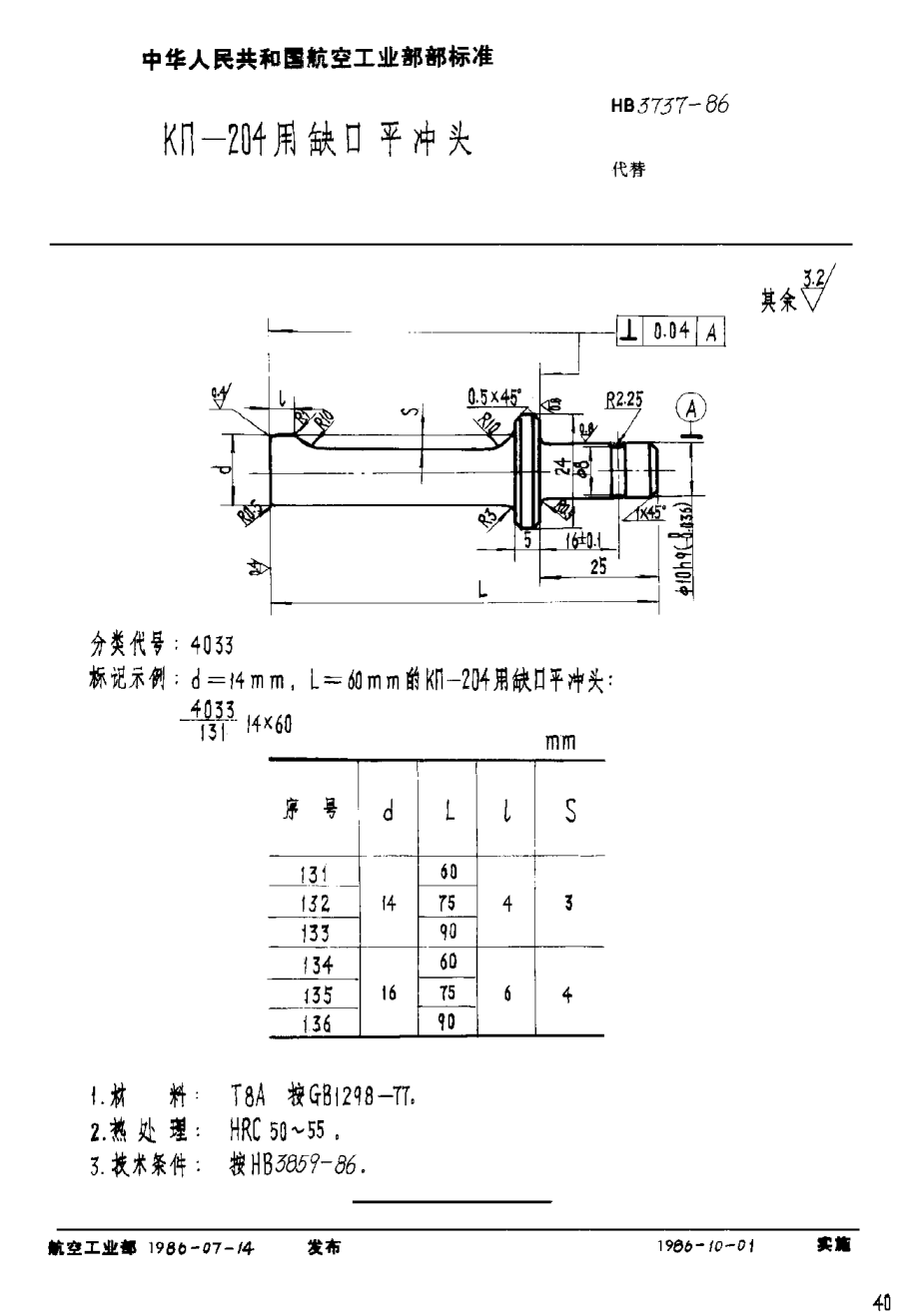 HB 3737-1986ＫΠ－２０４用缺口平?jīng)_頭