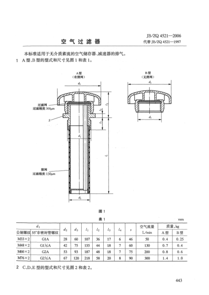 JB/ZQ 4521-2006空氣過濾器