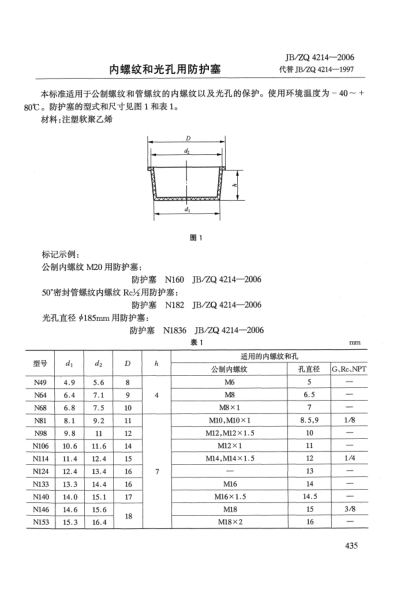 JB/ZQ 4214-2006內(nèi)螺紋和光孔用防護(hù)塞