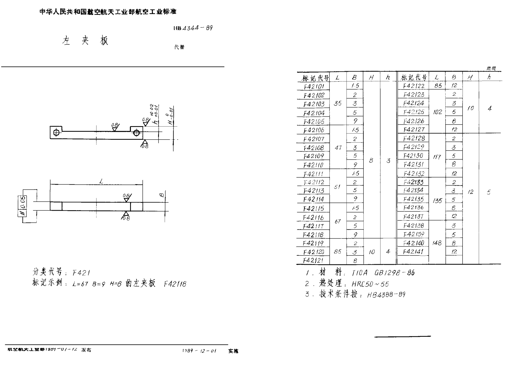 HB 4344-1989左夾板