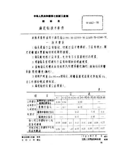 QJ 442-1978麻花鉆技術條件