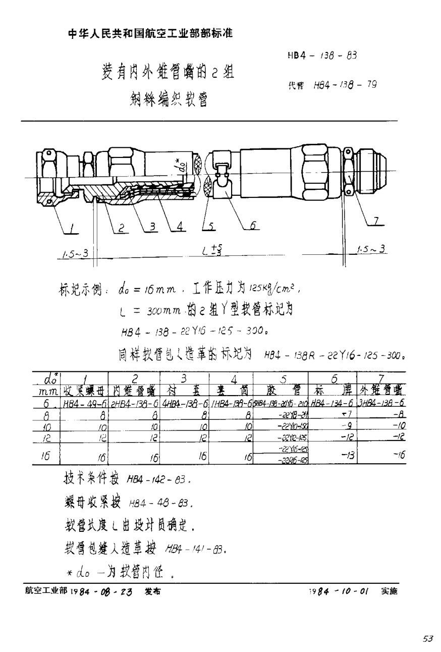 HB 4-138-1983裝有內(nèi)外錐管嘴的２組鋼絲編織軟管