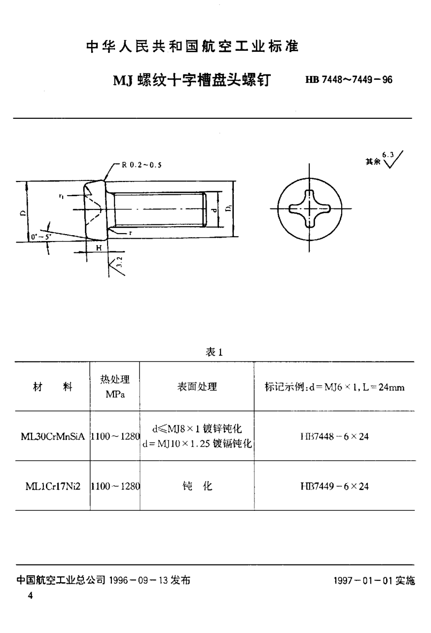 HB 7448-1996ＭＪ螺紋十字槽盤頭螺釘