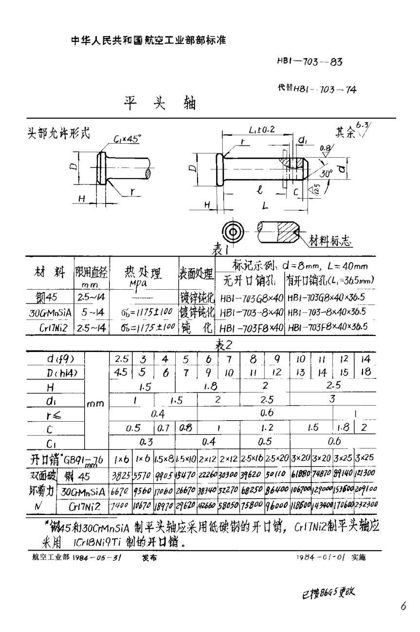 HB 1-703-1983平頭軸