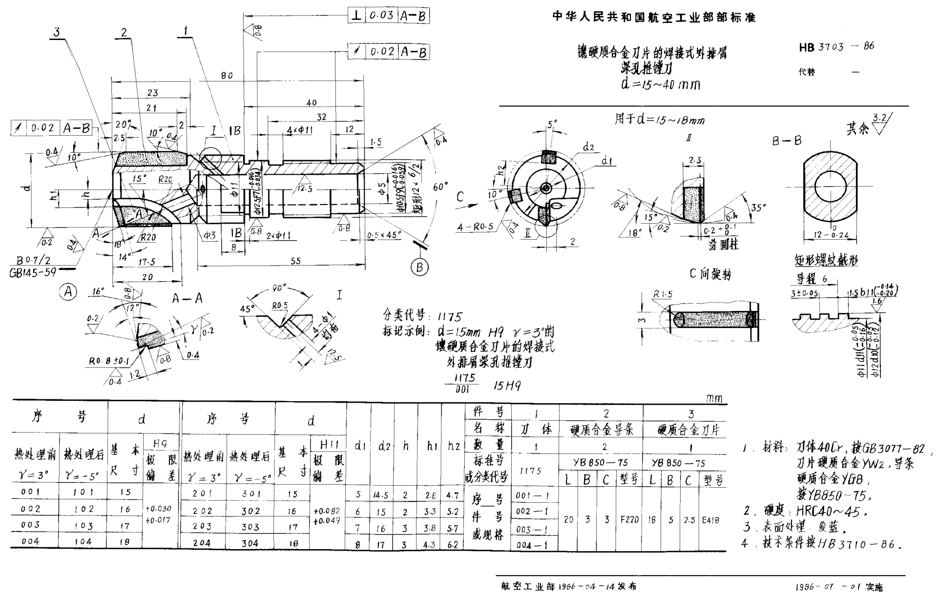 HB 3703-1986鑲硬質(zhì)合金刀片的焊接式外排屑深孔推鏜刀 d＝15~40mm