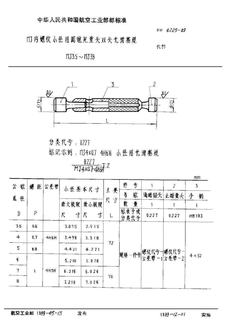 HB 4225-1989ＭＪ內(nèi)螺紋小徑用圓錐尾量頭雙頭光滑塞規(guī) ＭＪ３．５~ＭＪ３９