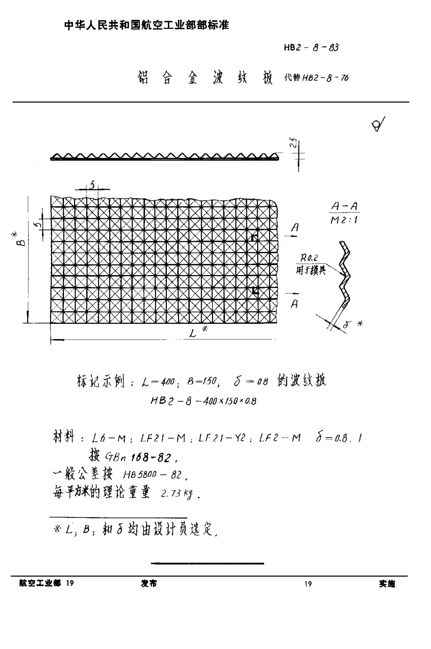 HB 2-8-1983鋁合金波紋板