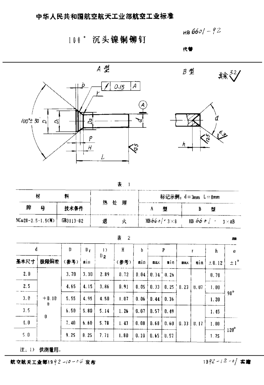 HB 6601-1992１００°沉頭鎳銅鉚釘