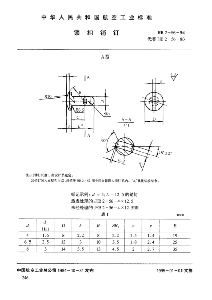 HB 2-56-1994鎖扣銷釘