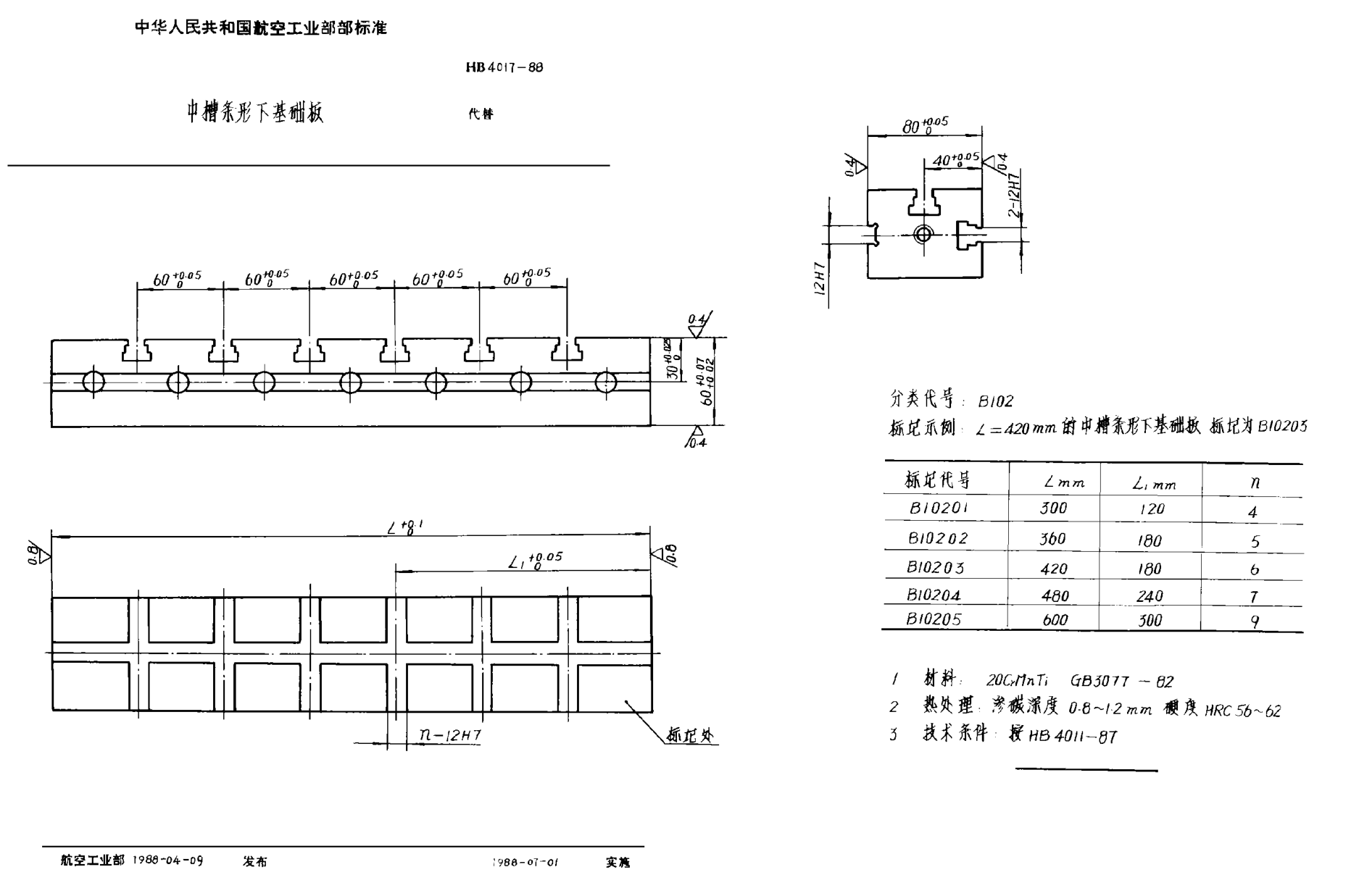 HB 4017-1988中槽條形下基礎板
