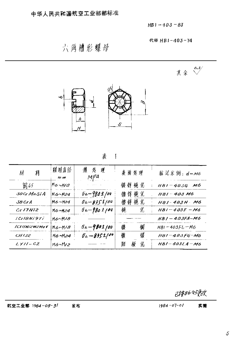 HB 1-403-1983六角槽形螺母