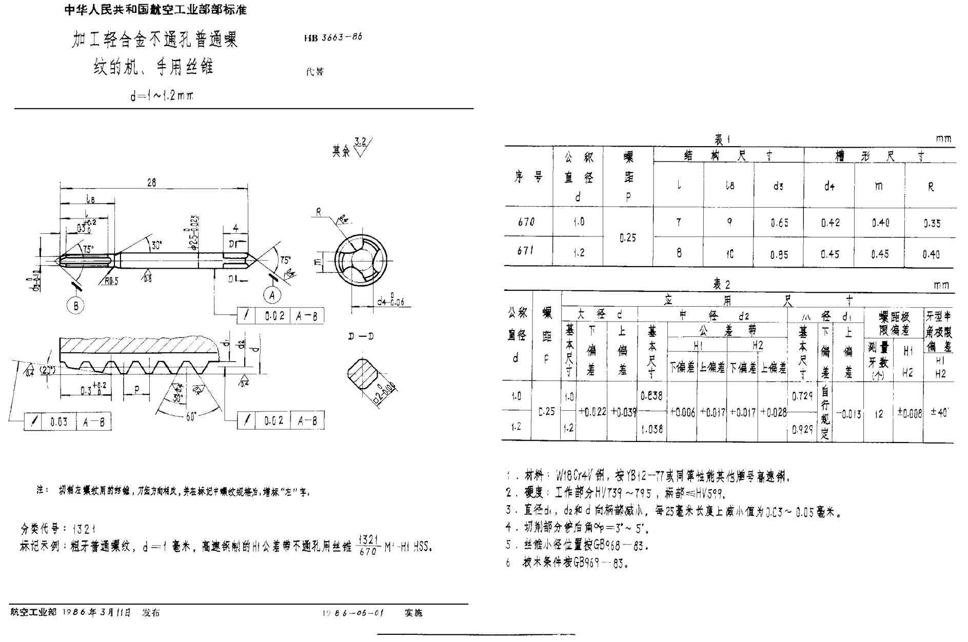 HB 3663-1986加工輕合金不通孔普通螺紋的機(jī)、手用絲錐 d＝1~1.2mm