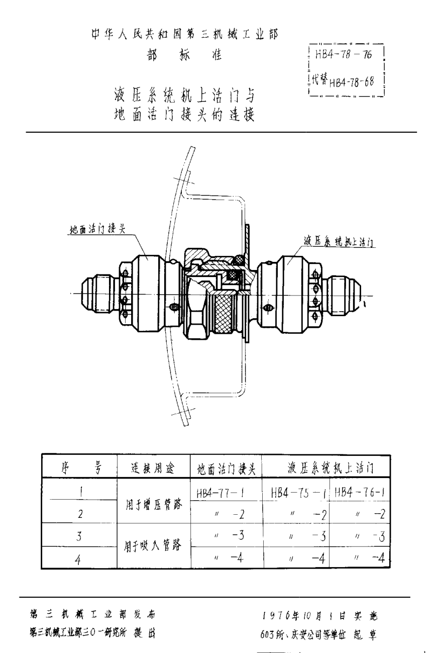 HB 4-78-1976液壓系統(tǒng)機(jī)上活門(mén)與地面活門(mén)接頭的連接