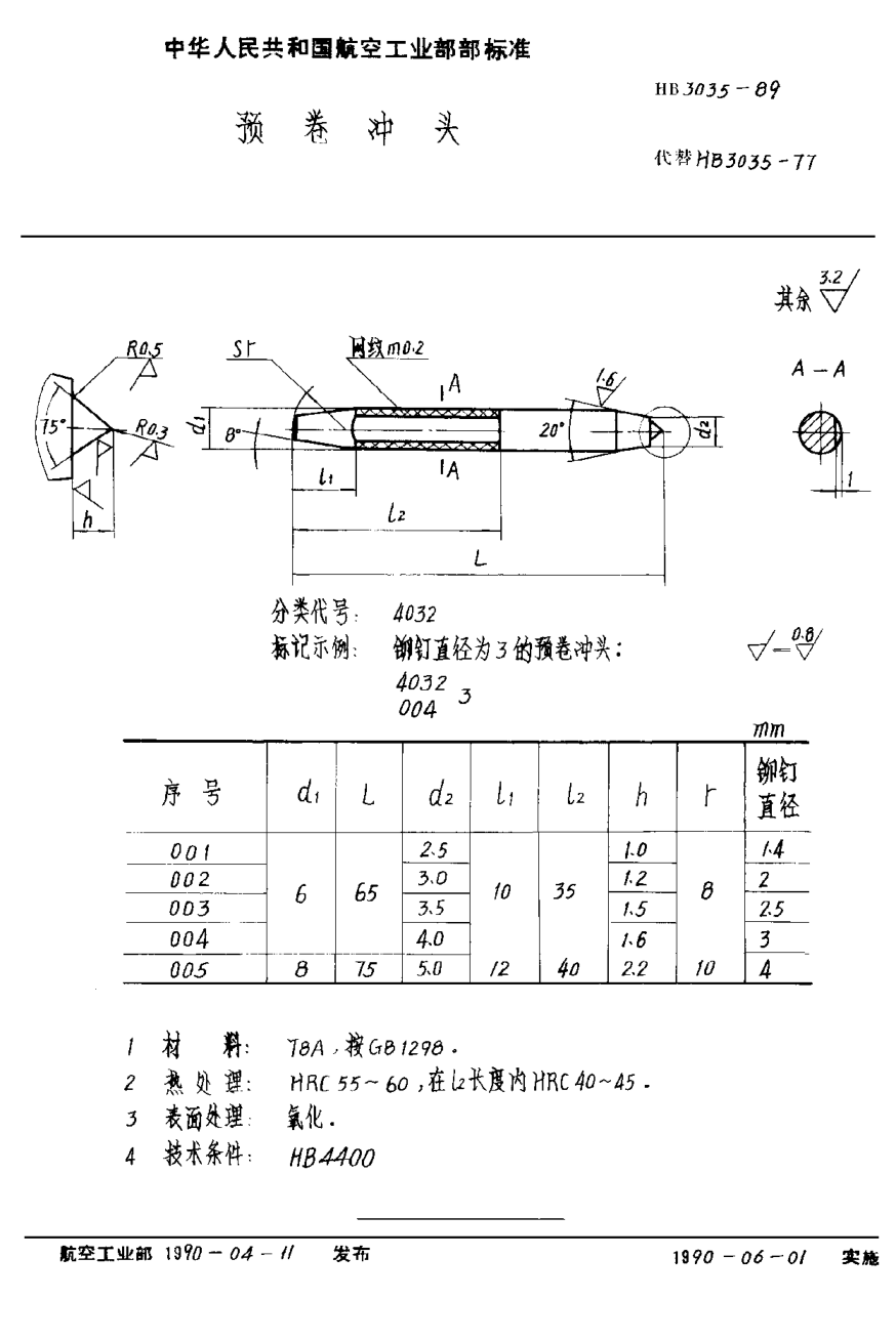 HB 3035-1989預(yù)卷沖頭