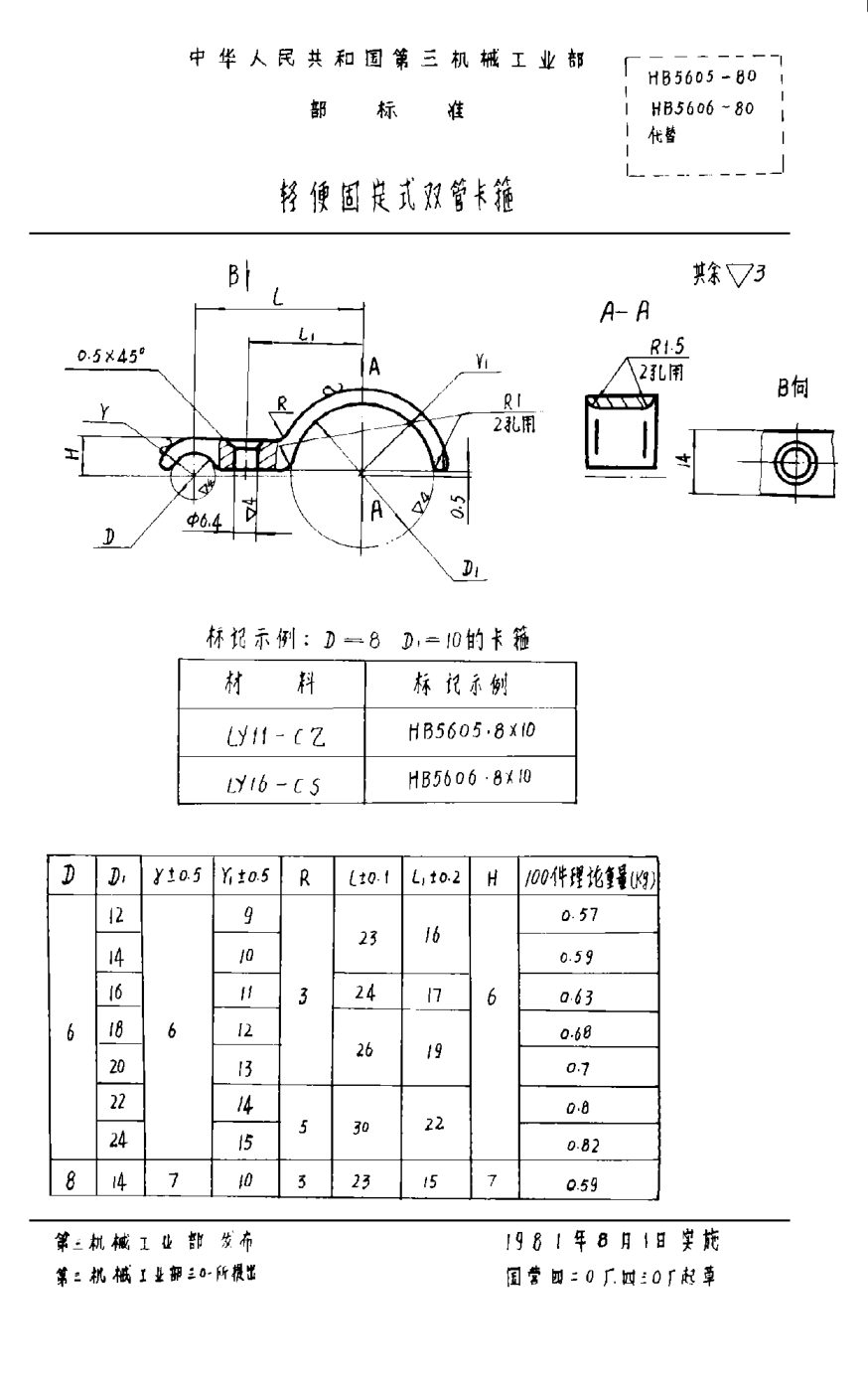 HB 5605-1980輕便固定式雙管卡箍