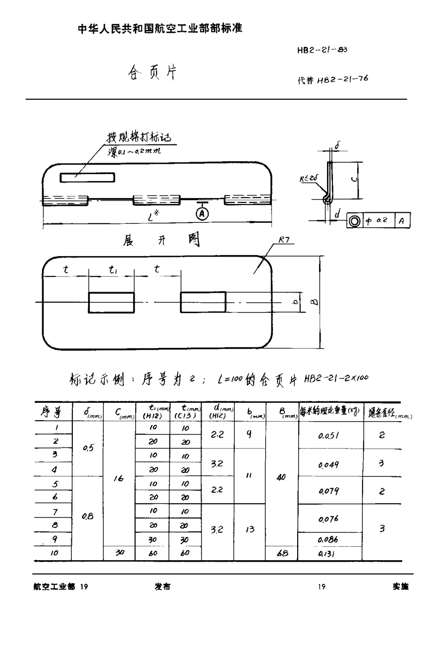 HB 2-21-1983合頁片