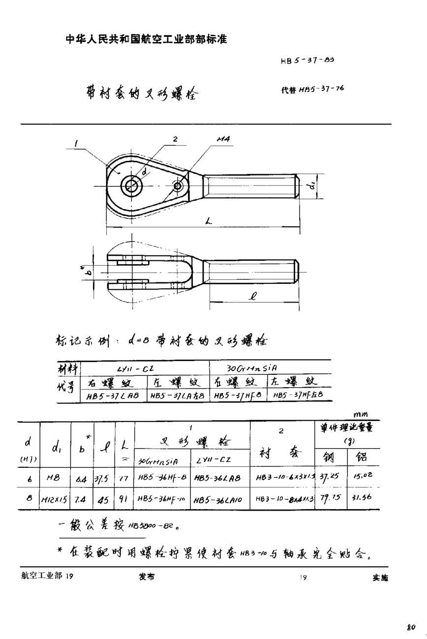 HB 5-37-1983帶襯套的叉形螺栓