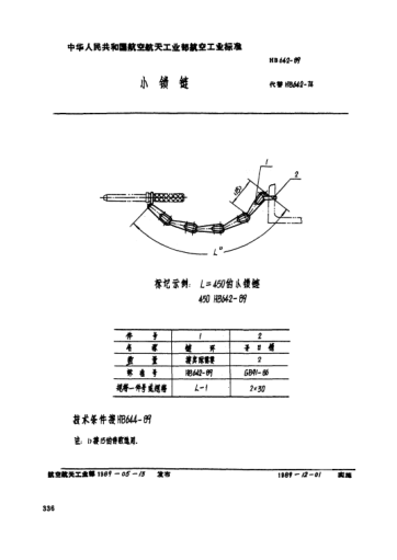 HB 642-1989小鎖鏈