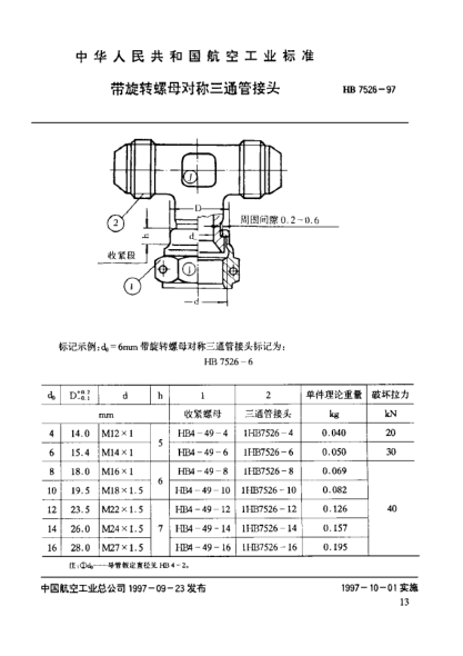 HB 7526-1997帶旋轉(zhuǎn)螺母對稱三通管接頭