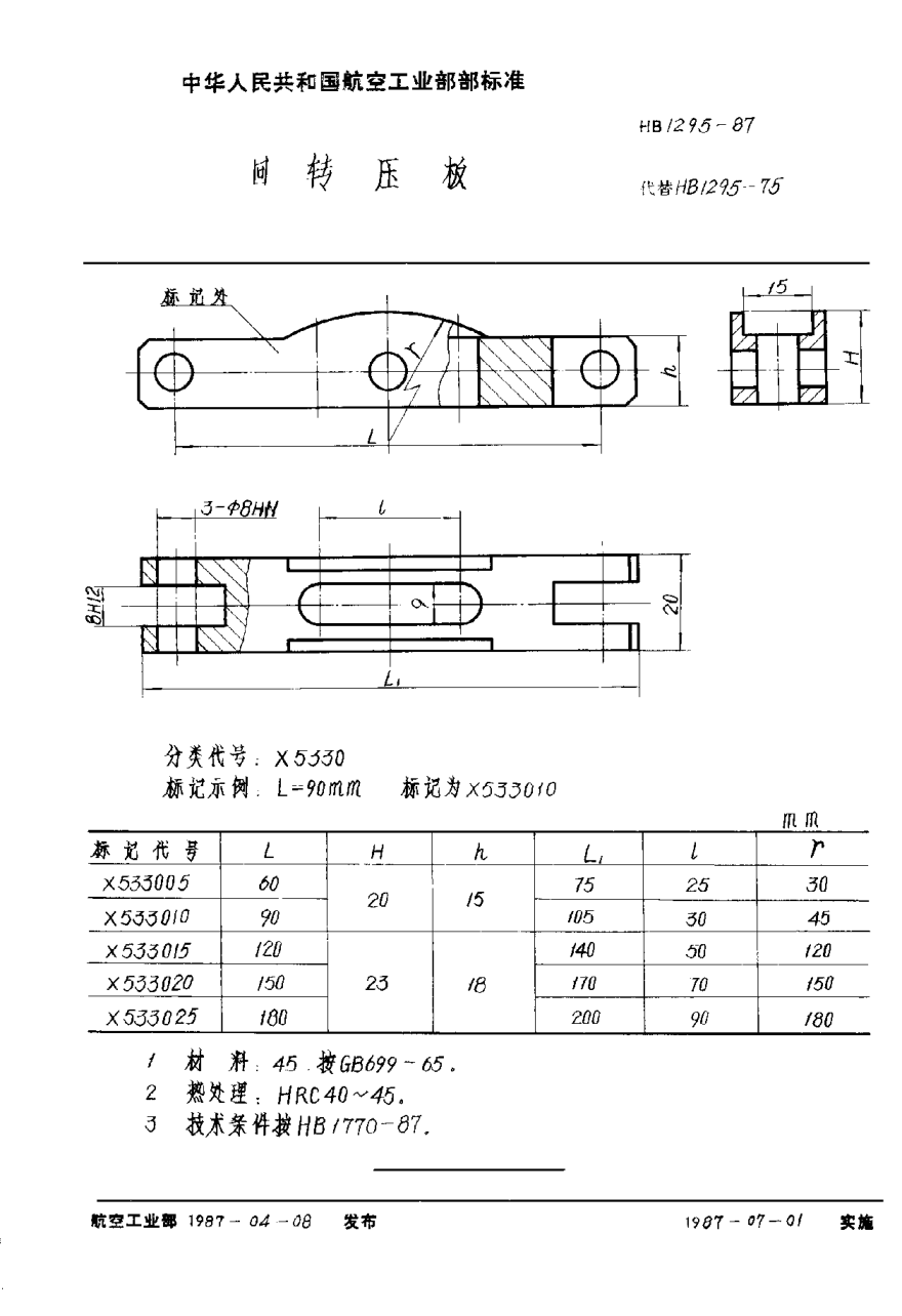 HB 1295-1987回轉(zhuǎn)壓板