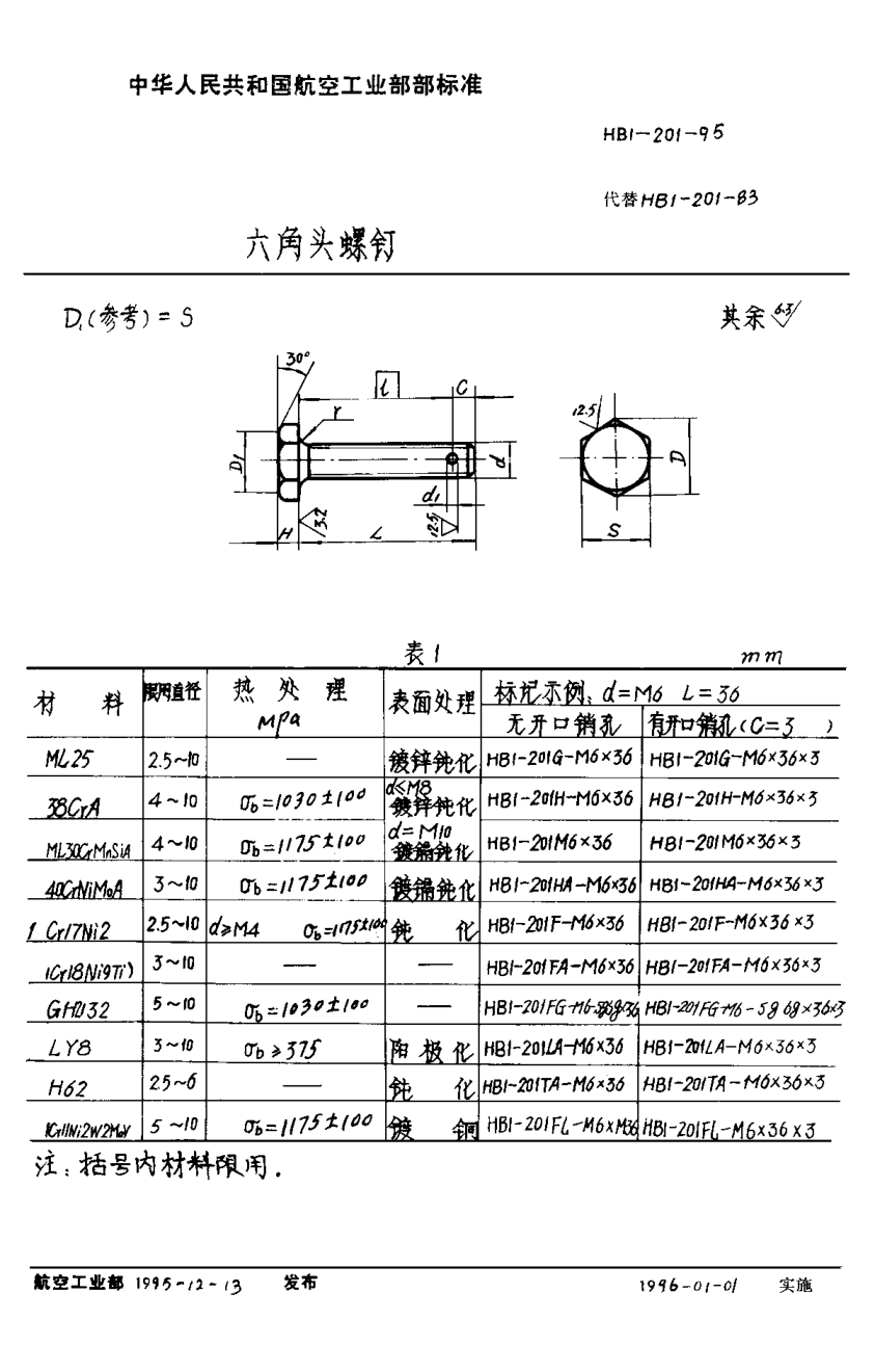 HB 1-201-1995六角頭螺釘