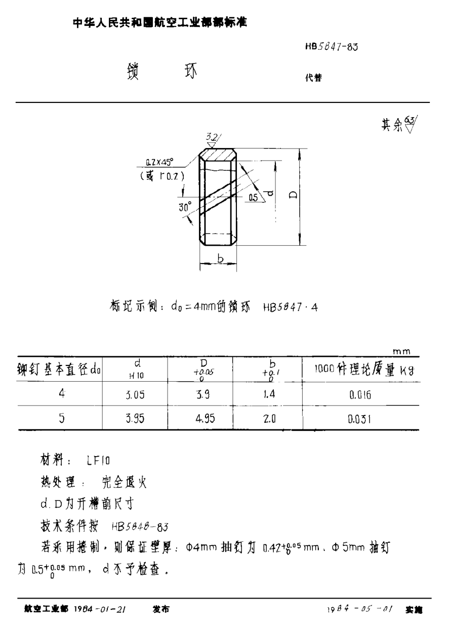 HB 5847-1983鎖環(huán)