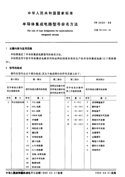 GB/T 3430-1989半導(dǎo)體集成電路型號(hào)命名方法