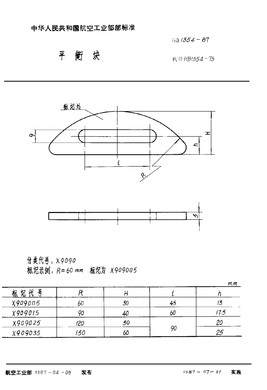 HB 1354-1987平衡塊