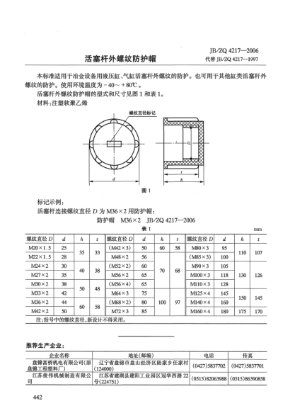JB/ZQ 4217-2006活塞桿外螺紋防護(hù)帽