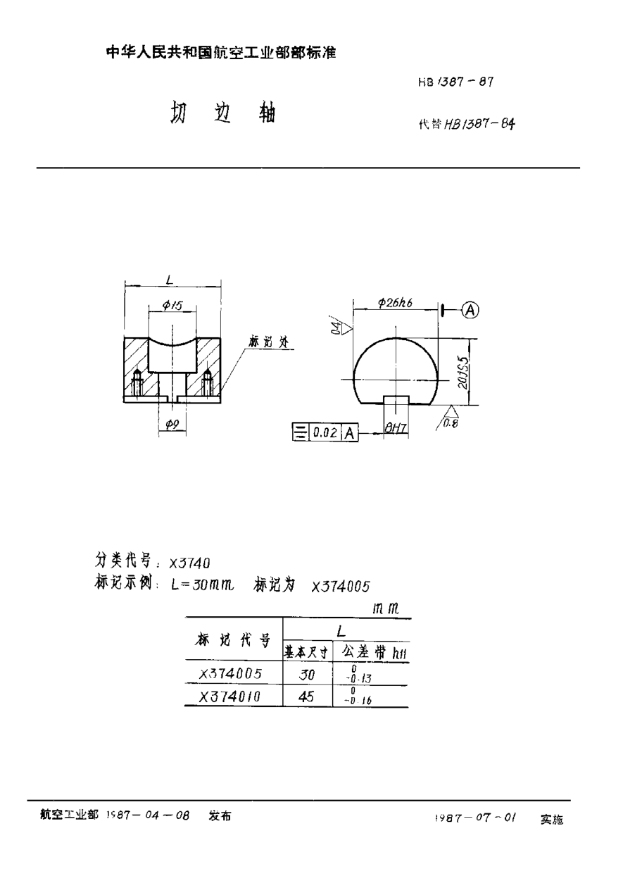 HB 1387-1987切邊軸
