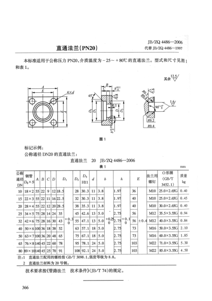 JB/ZQ 4486-2006直通法蘭(PN20)