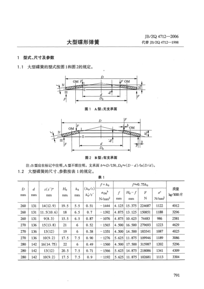 JB/ZQ 4712-2006大型碟形彈簧