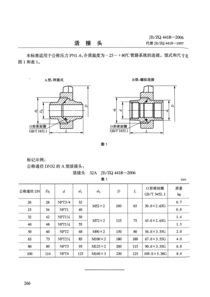JB/ZQ 4418-2006活接頭