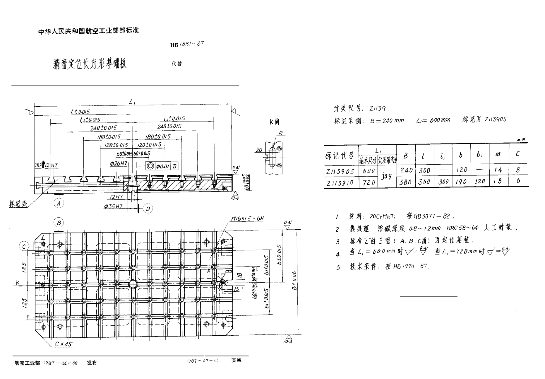 HB 1681-1987精密定位長方形基礎板