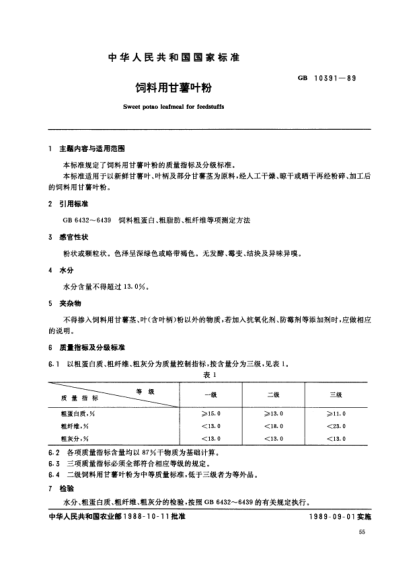 NY/T 142-1989飼料用甘薯葉粉Sweet potato leafmeal for feedstuffs