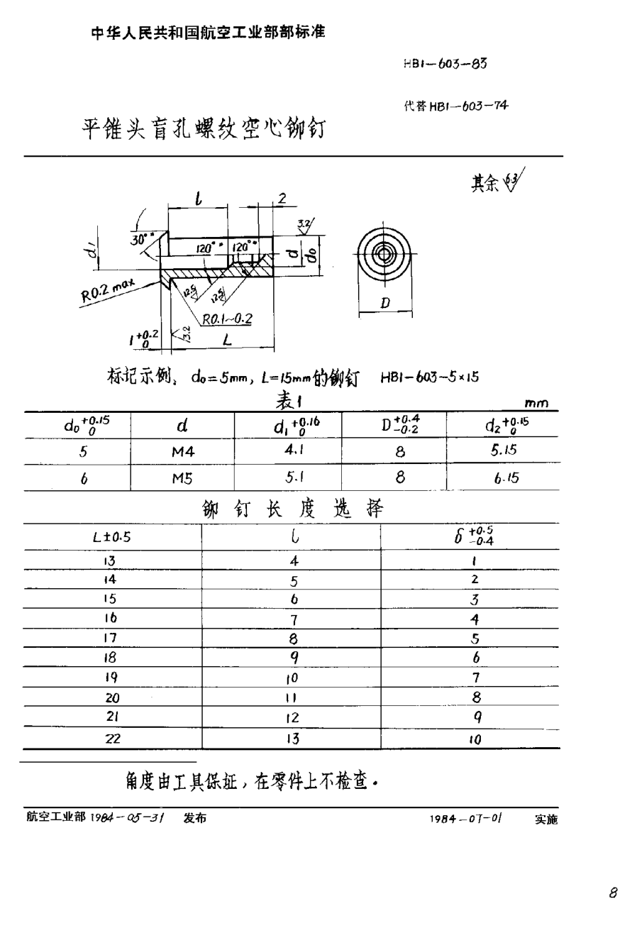 HB 1-603-1983平錐頭盲孔螺紋空心鉚釘